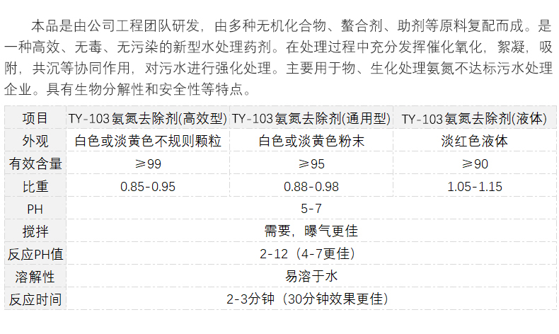 氨氮处理剂