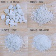 石英砂滤料